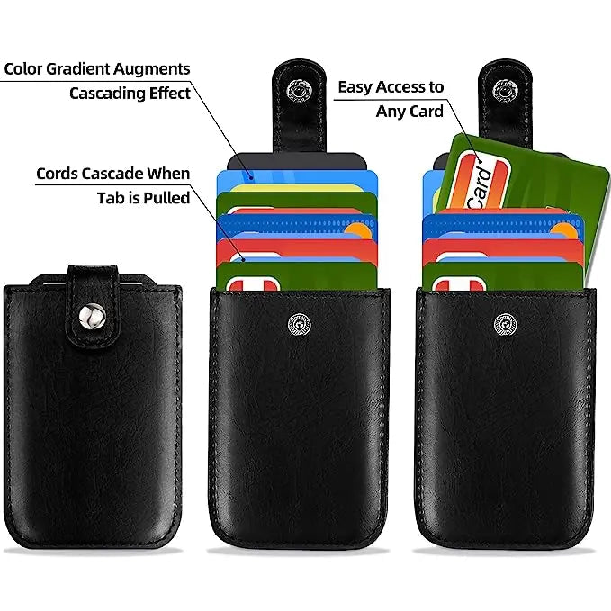 Slim Wallet made of PU leather – Secure & Compact