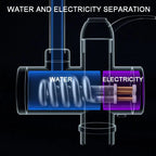 Instant Hot Water Tap – Simple, Safe and Energy Efficient