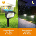 Solar-LED-Spotlight for outdoor use – Weatherproof garden lighting with 3 brightness levels