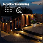 Solar-Step Lights – Automatic Lighting for Outdoor Areas
