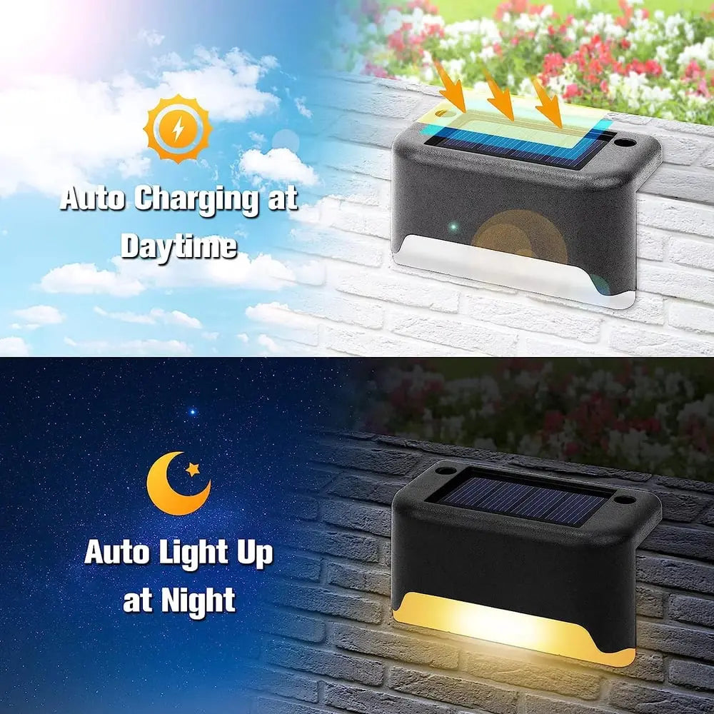 Solar-Step Lights – Automatic Lighting for Outdoor Areas