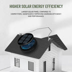Solar-Birdhouse with LED – Illuminating Garden Lantern & Feeder Station in one!