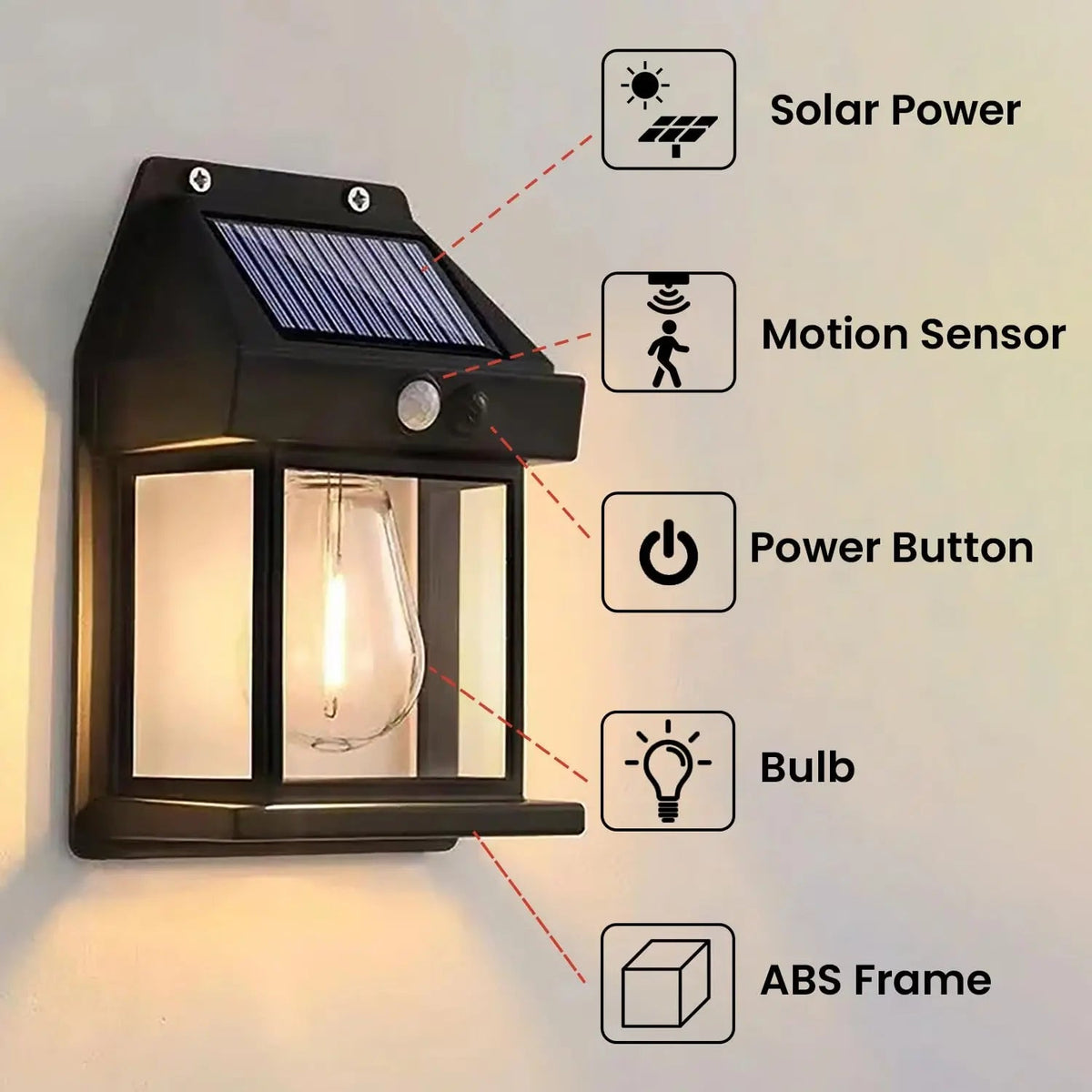 Solar Wall Light – Weatherproof Outdoor Lighting with Sensor