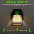 Solar Wall Light – Weatherproof Outdoor Lighting with Sensor
