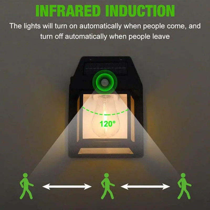 Solar Wall Light – Weatherproof Outdoor Lighting with Sensor