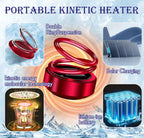 Solar heating for cars