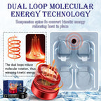 Solar heating for cars