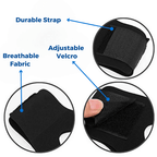 ReliefStrap Comforted Jaw Relief