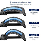 SpineRelief Orthopedic Back Stretcher | Posture Correction and Pain Relief – Sciatica - Herniated Disc - Chronic Back Pain Support