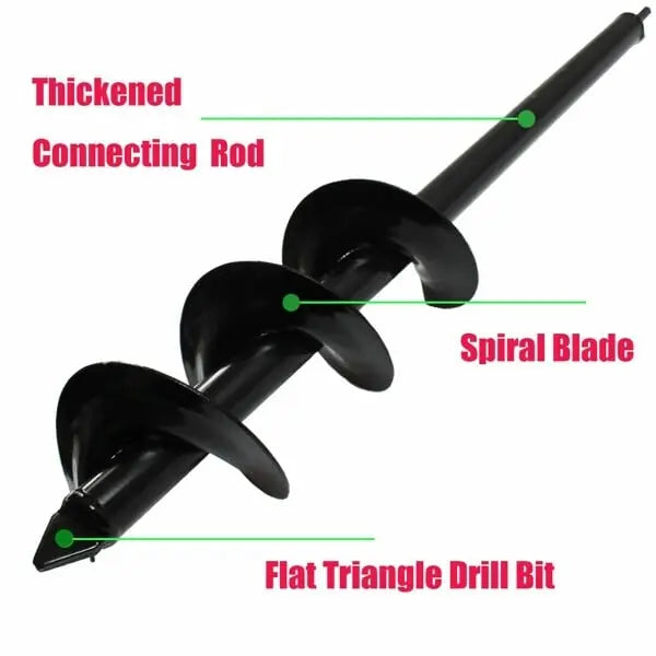 Spiral Garden Drill – Fast Planting Hole with Any Drill