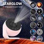 360° Planetarium Projector | Improved Relaxation and Stress Relief