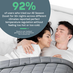 All Seasons Cloud-Soft Duvet | Gentle on Skin, Cozy & Breathable for Twin, Full, Queen, King Sizes