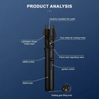 Storm lighter with adjustable jet flame for any weather