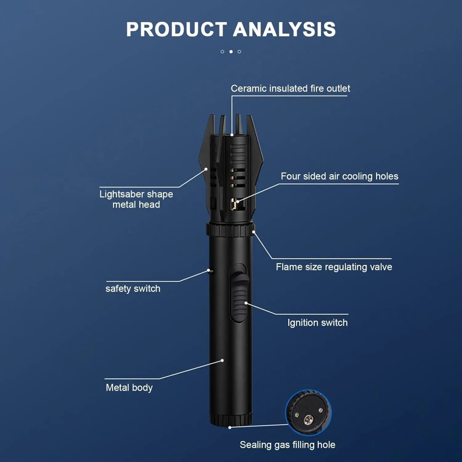 Storm lighter with adjustable jet flame for any weather