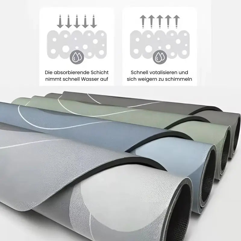 Super absorbent, non-slip floor mat