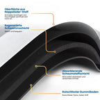Super absorbent, non-slip floor mat