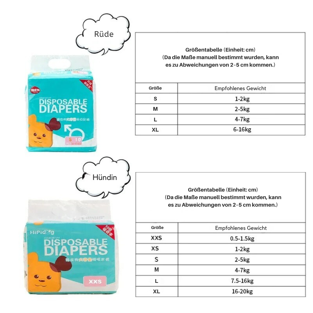 Highly absorbent disposable diapers for dogs