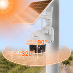Smart wireless surveillance camera powered