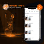 Smart wireless surveillance camera powered