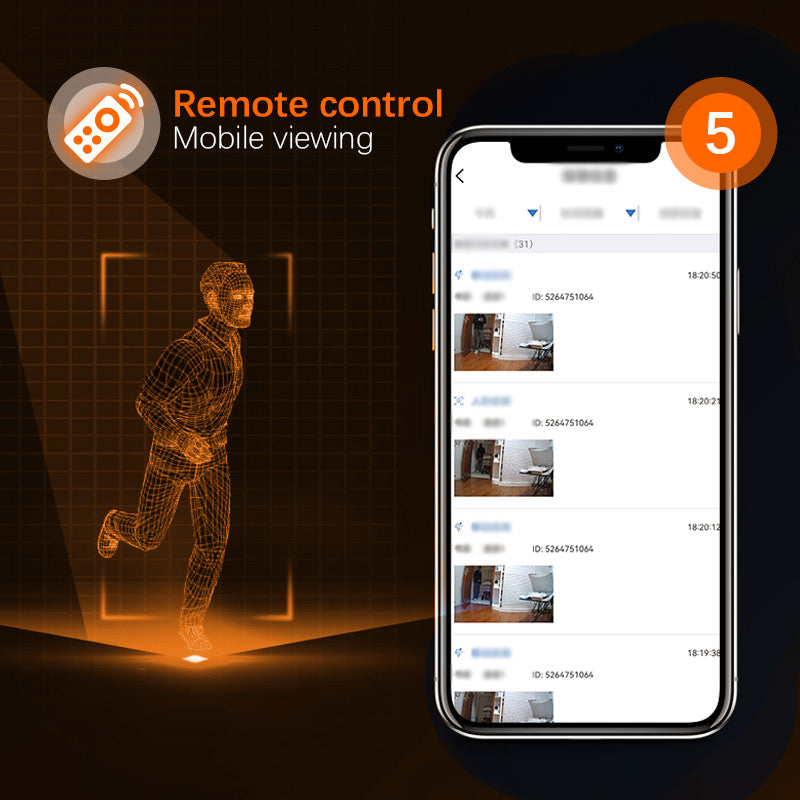 Smart wireless surveillance camera powered