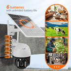 Smart wireless surveillance camera powered