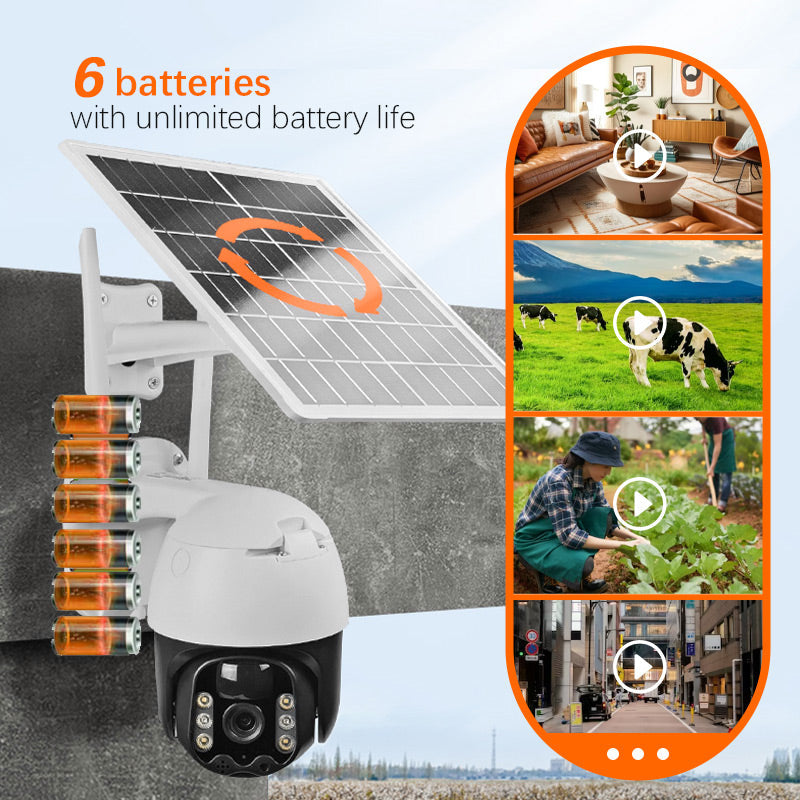 Smart wireless surveillance camera powered