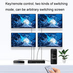 FJGEAR FJ-4K204 2 In 4 Out HD 4K Audio HDMI Switch Distributor, Plug type: EU plug