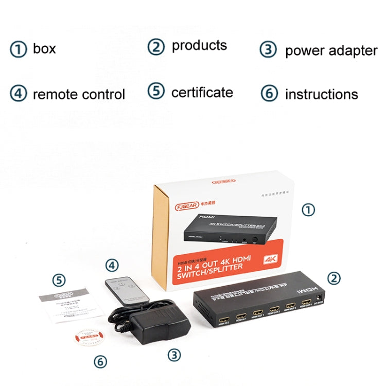 FJGEAR FJ-4K204 2 In 4 Out HD 4K Audio HDMI Switch Distributor, Plug type: EU plug