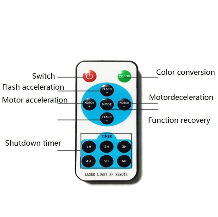 30W Remote Control Outdoor Waterproof Laser Light Garden Decoration Lawn Lamp, green light + red light (UK plug)