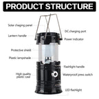 LED Tent Light Solar Rechargeable Camping Lamp Expandable Multifunctional Lantern, Supports USB Output, EU Plug (Blue)