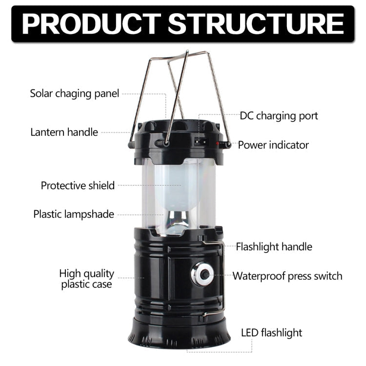 LED Tent Light Solar Rechargeable Camping Lamp Expandable Multifunctional Lantern, Supports USB Output, EU Plug (Blue)