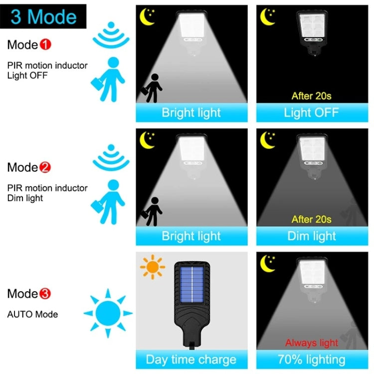 Solar Street Lighting LED Body Detection Garden Light, Specification: 616B-72 COB with Remote Control