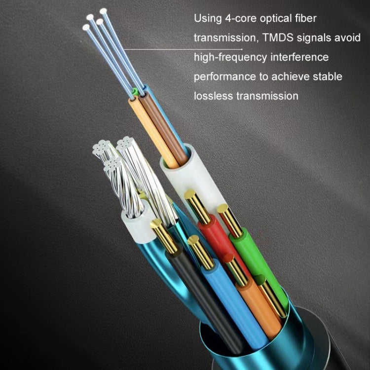 HDMI 2.1 8K 60HZ HD Active Optical Cable Computer Screen Conversion Cable, Cable Length: 3m