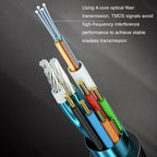 HDMI 2.1 8K 60HZ HD Active Optical Cable Computer Screen Conversion Cable, Cable Length: 3m
