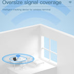 MF905C Asia 4G LTE WIFI Router Portable 6000mAh Charger Wireless Hotspot 150Mbps Pocket Mobile Modem