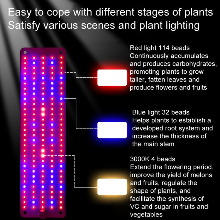 4 heads 12V Full Spectrum Red and Blue Light Panel Plant Growth Lamp Seedling Fill Lights (EU plug)