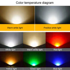 LED Floodlight COB Outdoor Waterproof Spotlight Billboard Lights Garden Lamp, Color: 30W 4 Colors Selection 1
