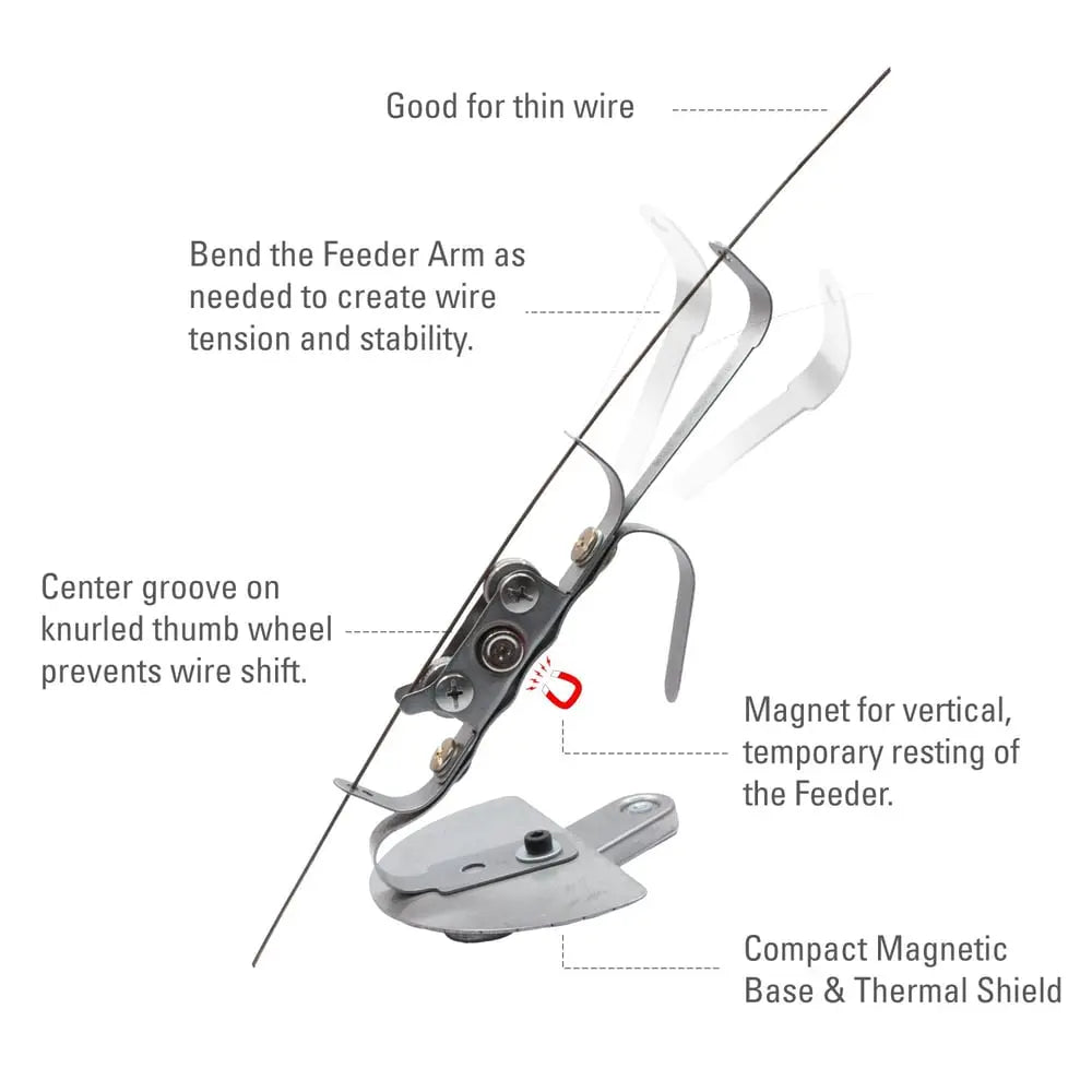 TIG Wire Feed Unit with Precise Hand Guidance