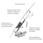 TIG Wire Feed Unit with Precise Hand Guidance