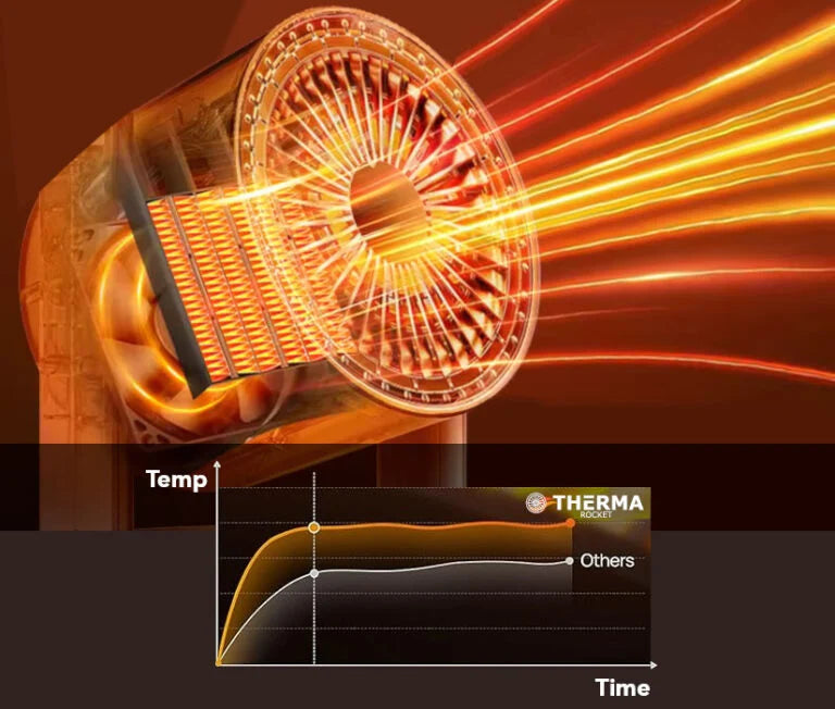 Portable Silent Air Circulation Fan – Ultra Silent with Remote Control