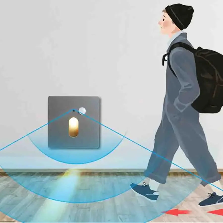 LED Stair Lighting with Motion Sensor – Energy Efficient, Modern & Automatic for Indoor and Outdoor