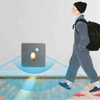 LED Stair Lighting with Motion Sensor – Energy Efficient, Modern & Automatic for Indoor and Outdoor