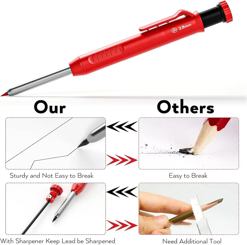Borehole carpenter pencil with refill set