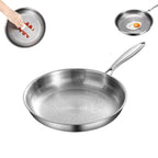 Titan Pan – Non-stick coating without harmful substances