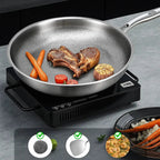 Titan Pan – Non-stick coating without harmful substances