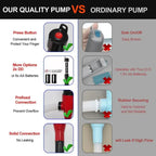 Portable Battery Transfer Pump – With long suction hose and adjustable flow regulator