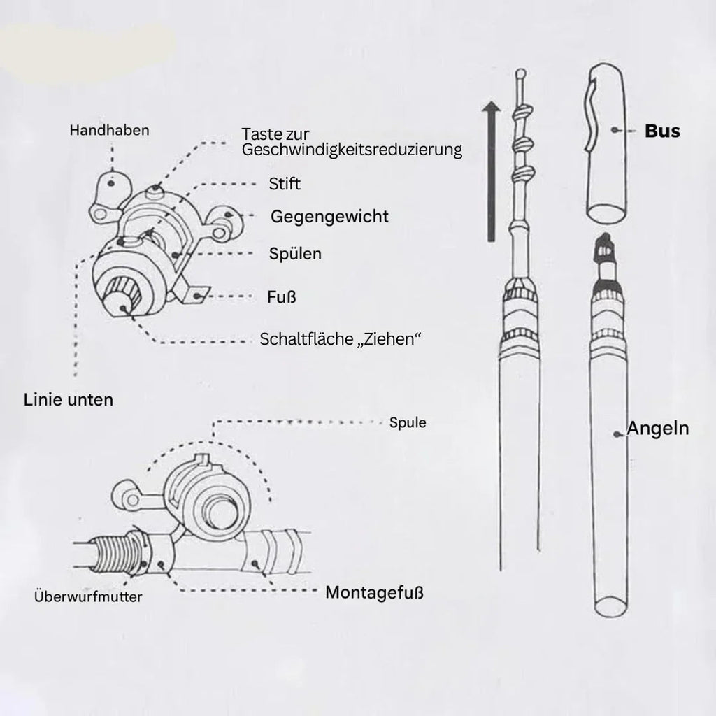 Compact Fishing Set with Telescopic Rod – Portable Fishing Rod for On-the-Go