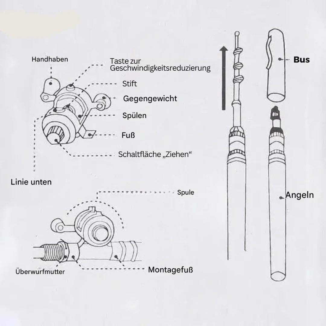 Compact Fishing Set with Telescopic Rod – Portable Fishing Rod for On-the-Go