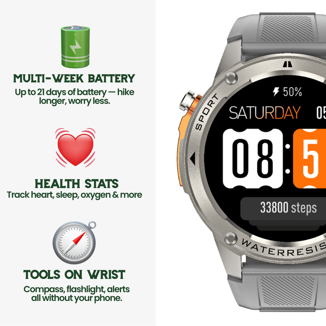 Robust Outdoor Smartwatch with GPS and Health Monitoring