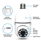 Bulb camera
